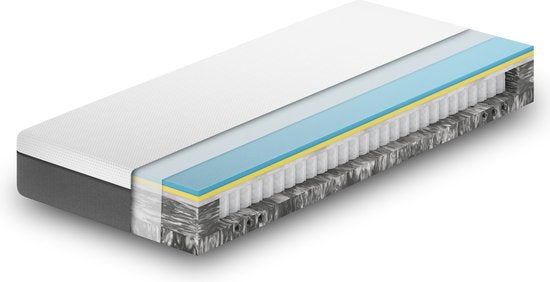 Emma Hybrid Matras