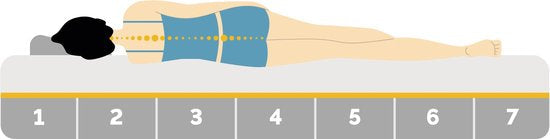 Emma Diamond Hard matras