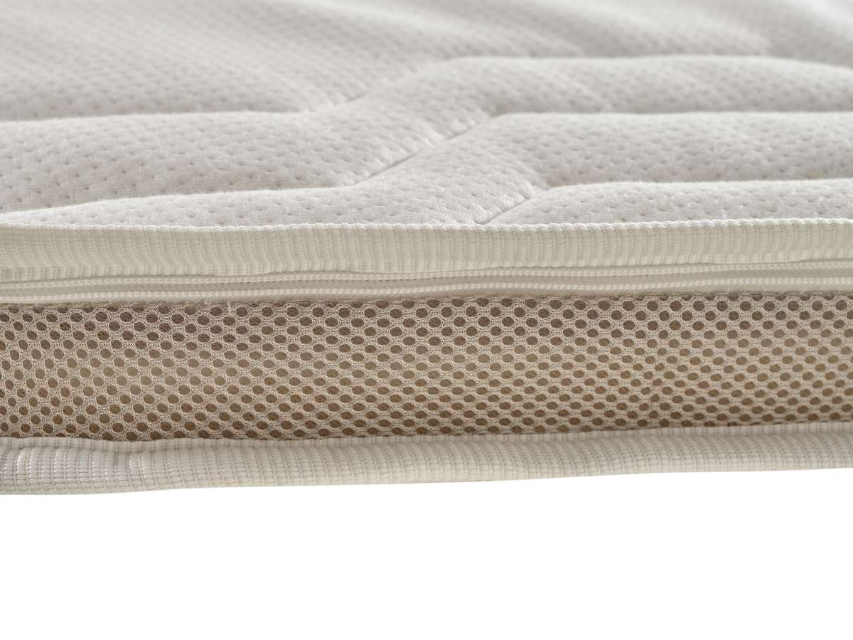 Matrastopper Classic 7cm