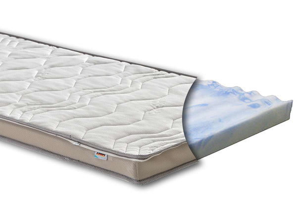 Matrastopper Wave XL 10 cm