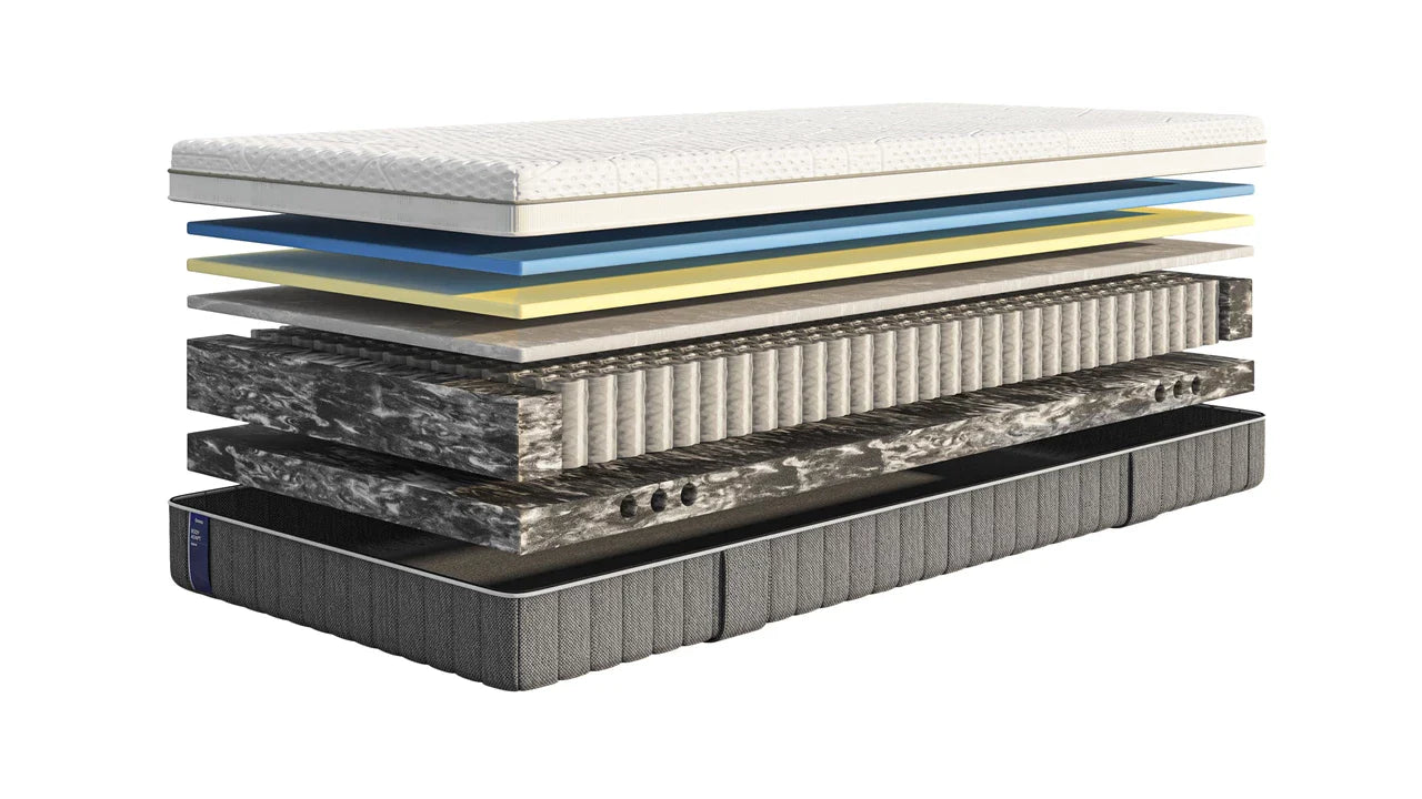 Emma Body Adapt Hybrid matras