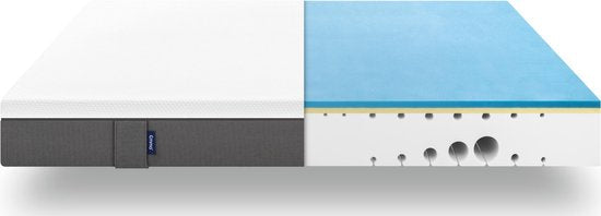 Emma O2 matras doorsnede met schuimlagen