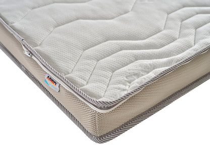 Mattress topper Wave XL 10 cm