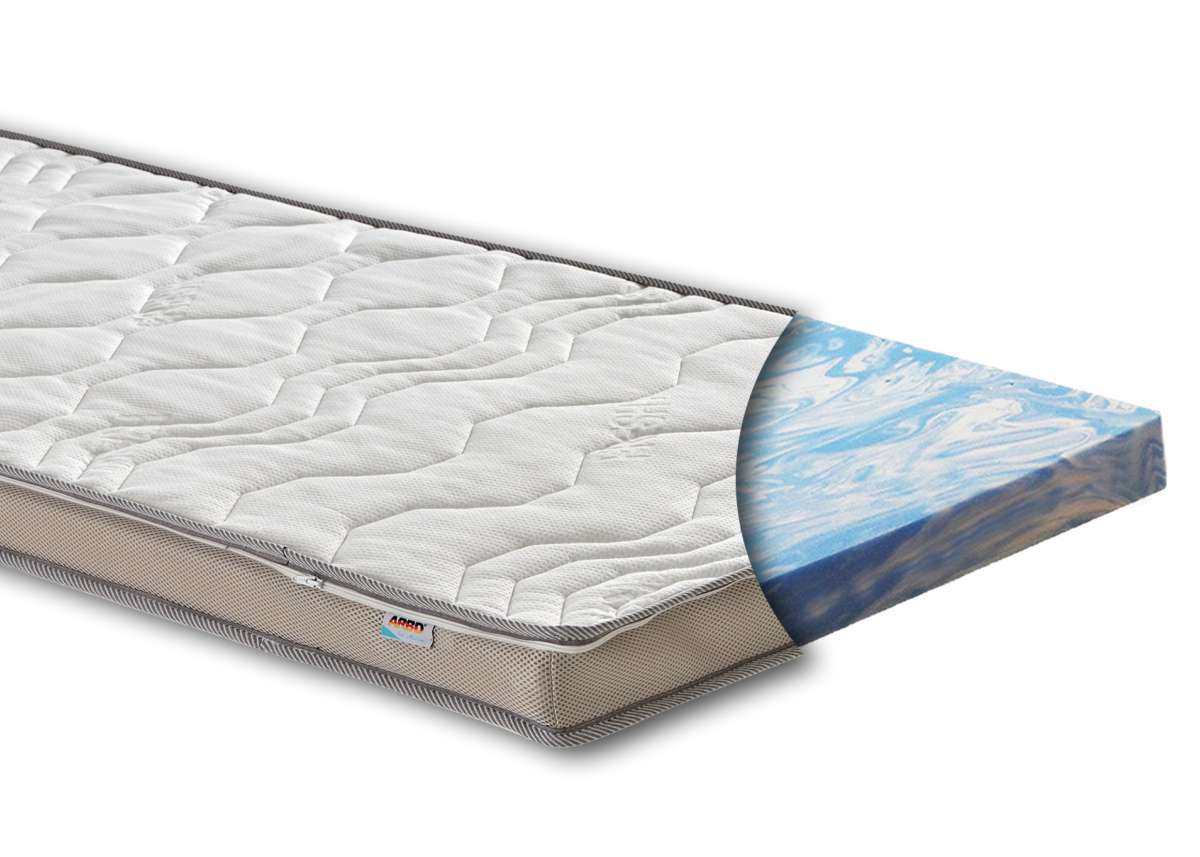 Sleep Innovations Dubbellaagse 10 cm traagschuim matrastopper, Full Size, ultrazachte ondersteuning, 5 cm verkoelend gel traagschuim plus 5 cm donzige kussenhoes Sleep Innovations Dubbellaagse 10 cm traagschuim matrastopper, Full Size, ultrazachte ondersteuning, 5 cm verkoelend gel traagschuim plus 5 cm donzige kussenhoes