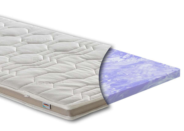 Matrastopper Classic 7cm