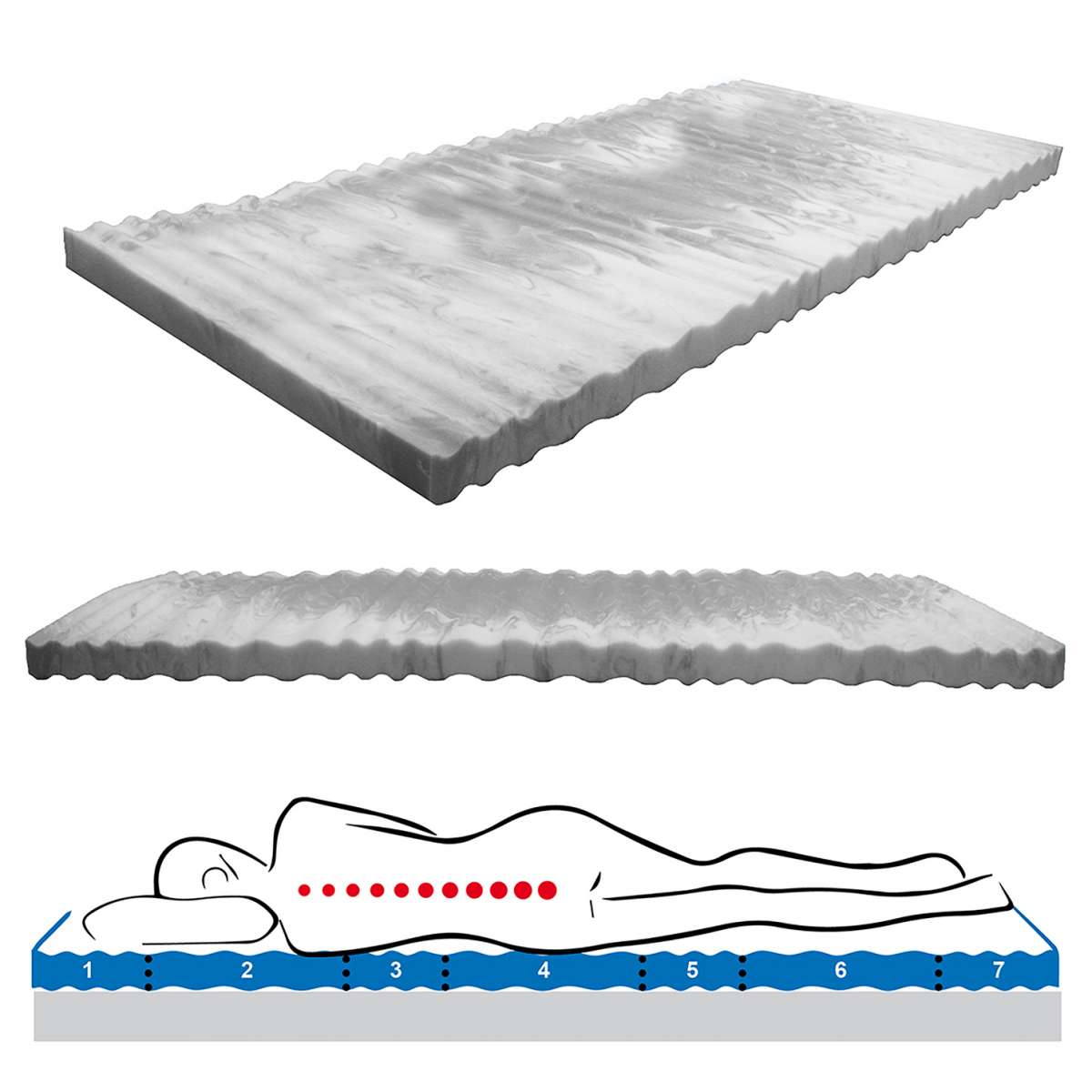 Mattress topper Wave XL 10 cm