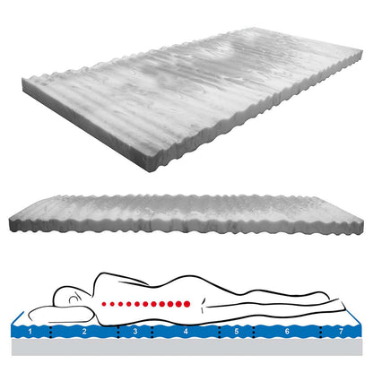 Mattress topper Wave XL 10 cm