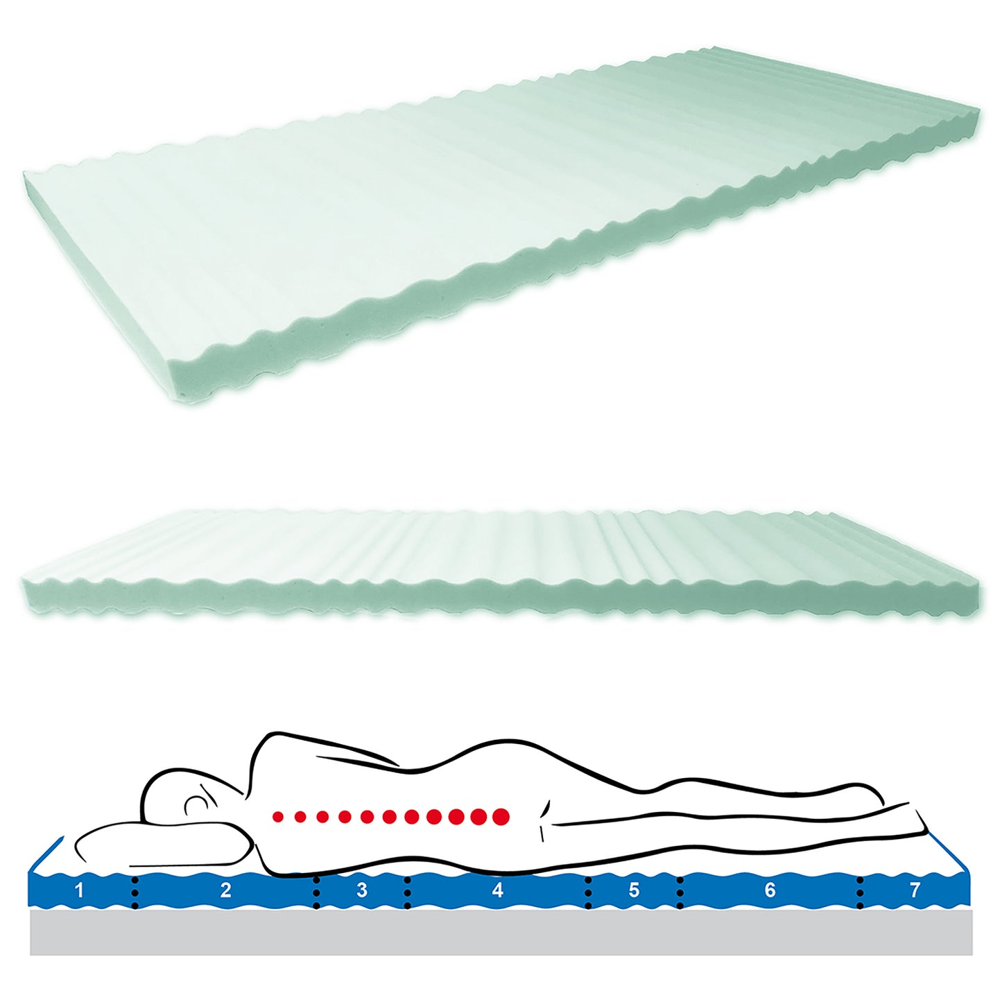 Mattress topper Wave XL 10 cm