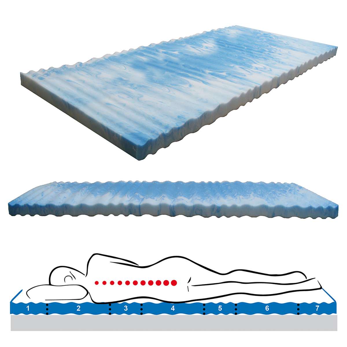 Mattress topper Wave XL 10 cm